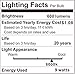 Boxlood Dusk to Dawn LED Light Bulbs, Built in Light Sensor, Plug and Play, 9W 6000K Cool White, 60W Halogen Equivalent, A19 E26 Base, AC120V, Auto On/Off Indoor Outdoor Lighting Bulb (2 Pack)
