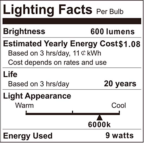 Dusk to Dawn Light Bulbs, E26, 60W Equivalent, AC100-240V, 6000K Cool White Auto On/Off Indoor/Outdoor Sensor LED Bulb by Boxlood (4 Pack)