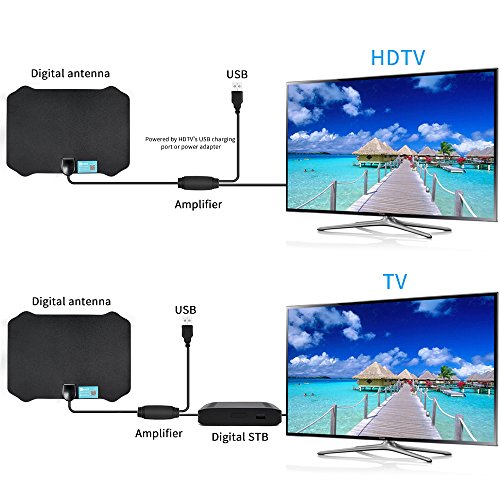 HDTV-Antenna-50-Mile-Range-Smart-Sirius-1080P-HDTV-FPV-UHF-XM-Radio-Antenna-Indoor-HDTV-Antenna-16-Feet-Coaxial-Cable-Upgraded-Version-2018-New