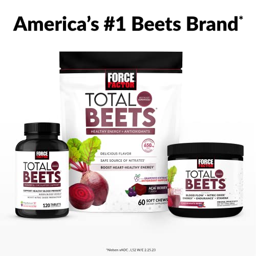 Force Factor Total Beets Blood Pressure Support Supplement with Nitrates & Grapeseed Extract to