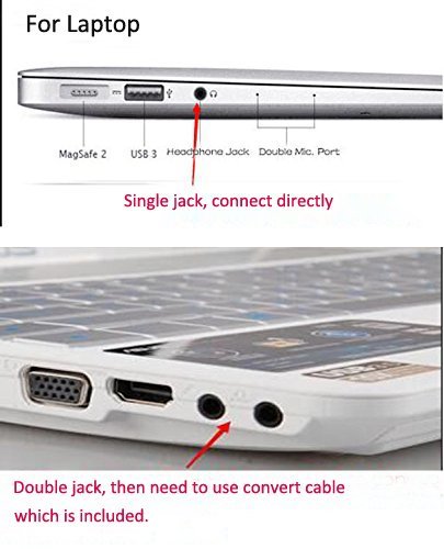 MyArmor Lavalier Lapel Microphone Hands-free Clip On 3.5mm Jack Condenser Mic with Adapter for iPhone Android Tablets Computers PC, Suitable for Canon Nikon DSLR Cameras Camcorders Audio Recorder