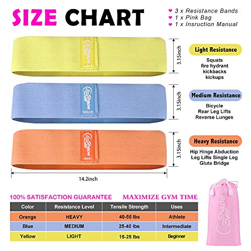 4EverShape Resistance Bands for Legs and Butt, Booty Bands, Fabric Exercise Bands, Workout Bands, No - //coolthings.us