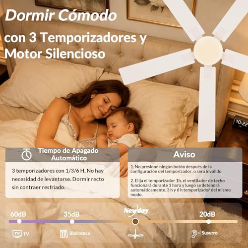 Newday 122 cm White Ceiling Fan with Light and Control, Ceiling Fan Lamp with 5 2 Colour Blades, Reversible DC Motor Quiet, Memory Function, Dimmable LED for Bedroom Office