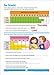 School Zone - Word Problems Workbook - 32 Pages, Ages 8 to 10, Grades 3 to 4, Addition, Subtraction, Multiplication, Math, Story Problems, Reading, and More (School Zone I Know It!® Workbook Series)