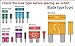 ADD CIRCUIT ATO ATC FUSE TAP Add ON DUAL CIRCUIT ADAPTER AUTO CAR TERMINAL + FUSE SET 5, 7.5, 10, 15, 20 AMPS
