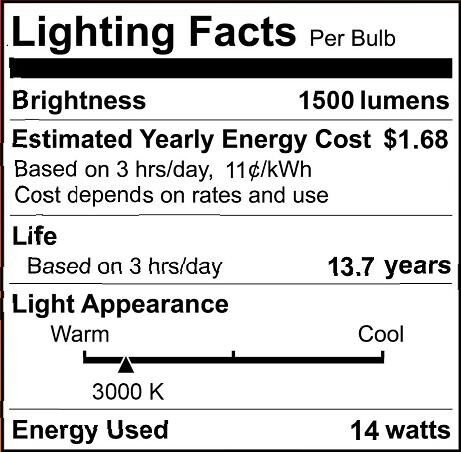 JULLISON A19 LED Light Bulb, 14W, 1500 Lumens, 100W Equivalent, 3000K Warm White, CRI80+, Non-dimmable, E26 Base, UL-Listed(4-Pack)
