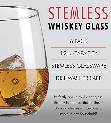  Kitchen Lux 12oz Drinking Glass Tumbler - Set of 6 - Premium Clear Glasses For Wine, Shots, Cocktails, Scotch and All Purpose Drinking Cups - Elegant Stemless Design - Dishwasher Safe   