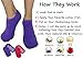 5-Toe Moisturizing Cracked Heel Socks - Treat Your Dry Feet Fast. Best Pain Relief from Cracking Foot Skin with These Gel Infused Moisturizer Sleeves for Women and Men by ARMSTRONG AMERIKA (2 Pairs)