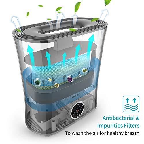 Evaporative Humidifier with Wick Filter, 0.8Gal Water Tank Lasts about
