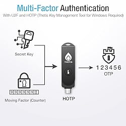 Thetis Pro FIDO2 Security Key, Two Factor