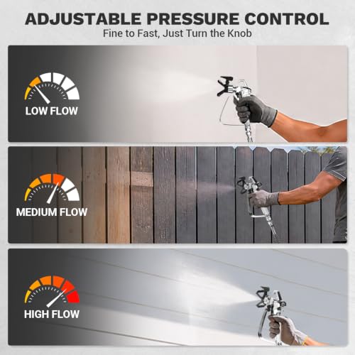 DEKO Pistola per Verniciare Airless 700W 2900PSI, Portata 1,2L/min, Spruzzatore Elettrico Multiuso con Tubo da 7,5M, 2 Prolunghe e Ugelli 311/515 per Pareti, Mobili e Metallo