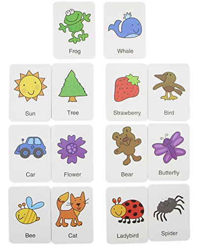 image for KINGSEVEN Anti-tear Flash Cards Learning Alphabet Puzzle Cards, Matchi