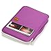 BTSKY Multi-functional A4 Document Bags Portfolio Organizer-Waterproof Travel Pouch Zippered Case for Pads, Notebooks, Pens, Documents (Purple)