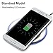 Fast Charge Qi Wireless Charging Pad for Samsung Galaxy S7 / S7 Edge / Note 5 / S6 Edge Plus / S6 Edge / S6 / Note Edge and Other Qi Enabled Phones [Sleep Friendly] [Wall Charger Not Included]