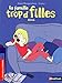 La famille Tropd'filles/Anna by 