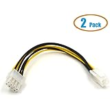 Electop 2 Pack 4-Pin Male to 8-Pin Female PCI Express Power Cable