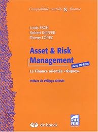 Asset & risk management