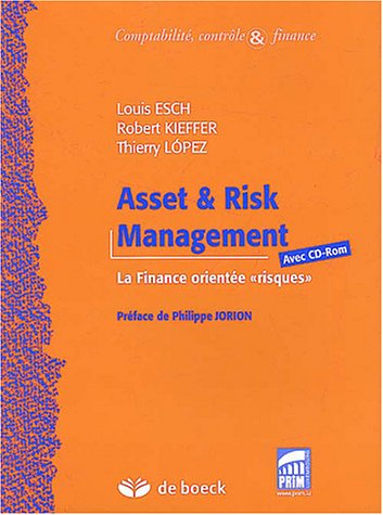 Asset & risk management