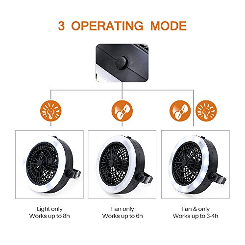 VEEAPE LED Camping Lantern, Rechargeable Tent Light with Ceiling Fan(2rd Generation), The One of Best Camping Gear for Emergency, Hurricane, Power Outage