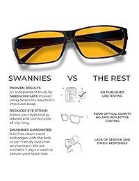 Gafas de bloqueo azul claro Swanwick Sleep fitover y gafas de computadora, desgaste sobre tus gafas de prescripción o lectores