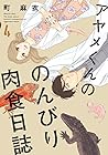 アヤメくんののんびり肉食日誌 第4巻