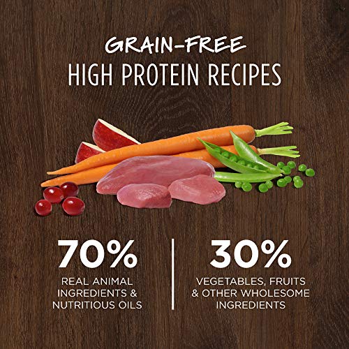 Instinct Original Grain Free Recipe with Real Duck Natural Dry Dog Food