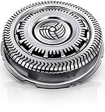 Philips Norelco SH70