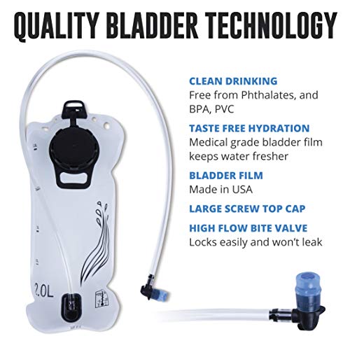 Vibrelli Hydration Pack & 2L Hydration Bladder High Flow Bite Valve