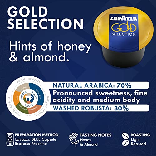 Lavazza Blue Capsules Coffee Pods, Best Value Variety Pack Top Class