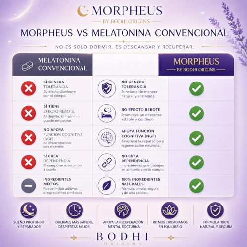 MORPHEUS | Suplemento para Dormir con GABA, Valeriana, Melena de Leon y Magnesio Glicinato | Sueno Profundo sin Melatonina | Descanso Nocturno Natural | 90 Capsulas 600mg | Bodhi Origins