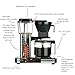 Technivorm Moccamaster 59656 KBG, 10-Cup Coffee Maker, 40 oz, Matte Black