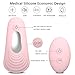 Clitoral Vibrators, Xocity, Mini Wearable Vibrator with 10m Remote Control, Love Egg for Clitoris Nipple Prostate Vagina Stimulation, Silicone Vibrator for Women Men Couples with 9 Patterns