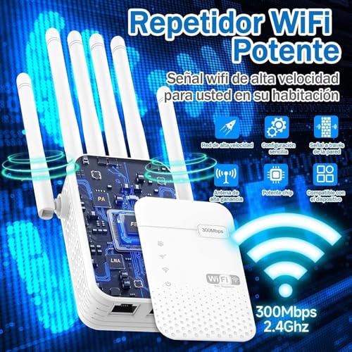 Professional WiFi Repeater, Amplifier with 6 Antennas, 2 LAN Ports, 3 Modes (Repeater/Router/Ap), 360° Coverage up to 9800 m², Easy to Install, Suitable for Home and Office Use
