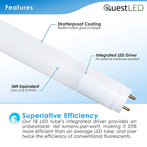 T8 T10 T12 LED 2FT Tube Light (30 Pack) Type A & B Tube Works with or Without Ballast, Single or Double Ended Powered; 8W=25W Equiv; 1000 LMS (Cool White 4000K) Fluorescent Replacement Tube
