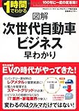 図解 次世代自動車ビジネス早わかり (1時間でわかる図解シリーズ)