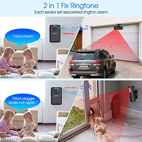 Driveway Alarm Wireless, STECHRO Motion Sensor Alarm Outside