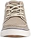Columbia Men's Vulc N Vent Chukka Canvas Casual Shoe