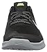 Nike Retcon 2 AMP-X
