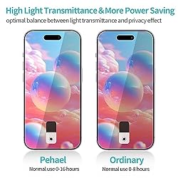 Pehael [2+2 Pack] iPhone 15 Privacy Screen
