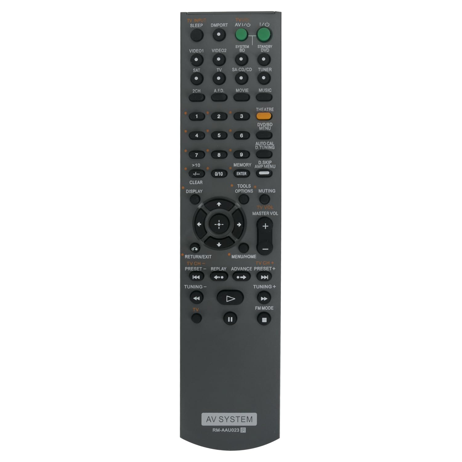 AULCMEET RM-AAU023 RM-AAU021 RM-AAU022 Replace Remote Control Compatible with Sony AV Receiver SS-MSP7500 HT-SF1300, HTD-780SF, HTD-780SS, HTP-BD3SF, HTP-BD3SS, STR-DG720 SS-CNP23 SS-WP23 HT-DDW7500