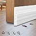 Door Weather Stripping, KELIIYO Weather Stripping for Doors Bottom Self-Adhesive Silicone Rubber Under Door Draft Stopper Noiseproof Door Threshold Seal Strip(2 in W x 39 in L), White 1 Pack
