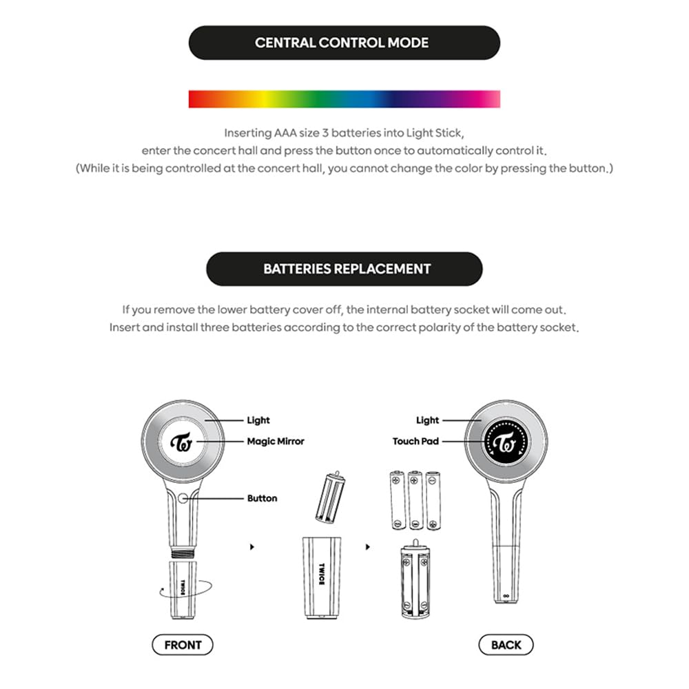 Twice - CANDYBONG ∞ OFFICIAL LIGHT STICK