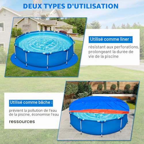 tivekeo Protective Mat for Round Swimming Pool 15 ft (4.6 m) | For flat swimming pools, tear-resistant protection