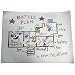 Kevin McCallister's Battle Plan Poster