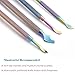 BEZOX Cuticle Pusher, 4PCS Premium Stainless Steel Professional Nail Pushers - Rainbow Color