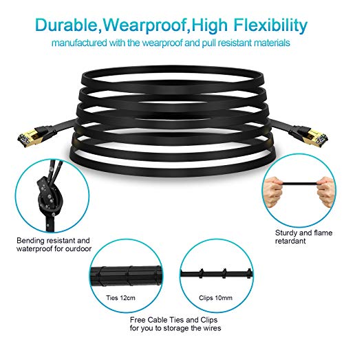 Cat 8 Cables 100 ft High Speed Empanar Long Cable