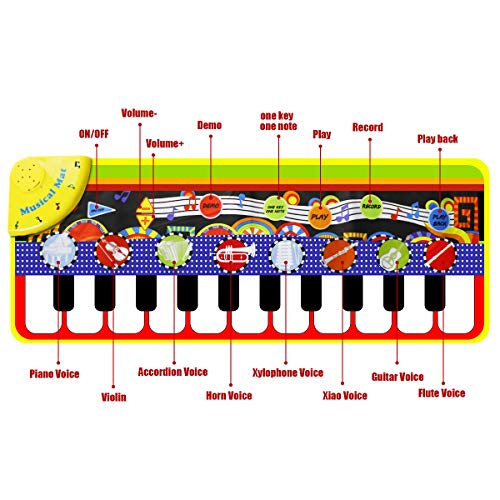 3 RenFox+Musical+Keyboard+Education+43+3x14+2in