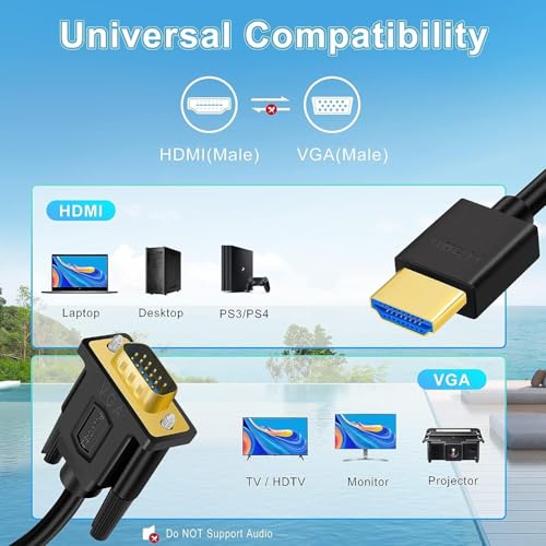 SHULIANCABLE HDMI to VGA Cable, Gold Plated Adapter Cable (Male to Male) Compatible with Laptop, PC, Monitor, Projector, HDTV (1M)