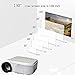 2018 Projector(Warranty Included),XINDA Huge Screen Video Projectors with free HDMI Cable,Multimedia Home Theater support 1080P Support Smartphones Blu-ray DVD Player,Laptops and Tablets(White)