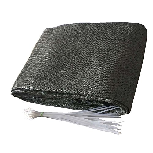 shsyue Balcony Cover Privacy Filter Weather-Resistant Wind Screen Anthracite UV Protection Balcony Covering with Cable Ties 500x90cm